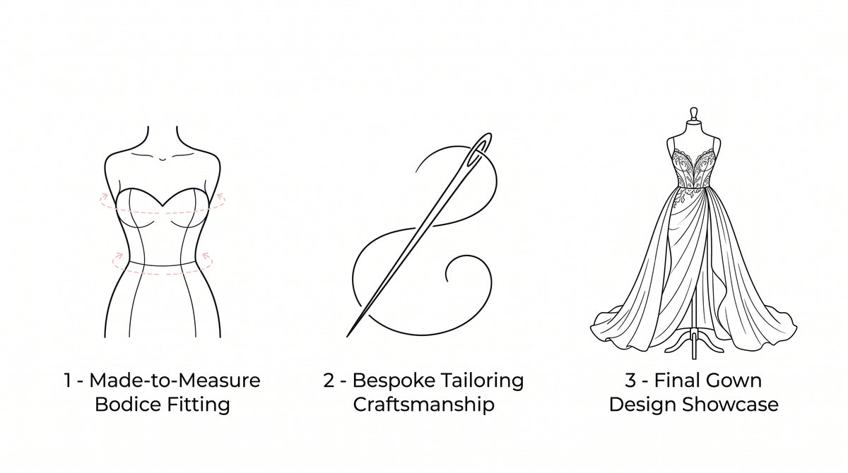 Wedding dress detail
